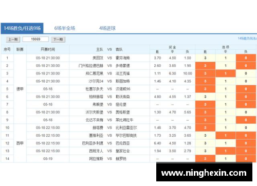 凤凰彩票官网拜仁慕尼黑稳坐德甲积分榜榜首绝地反击力保冠军霸主地位