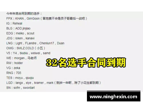 凤凰彩票官网球员合同到期：转会市场上的新机遇